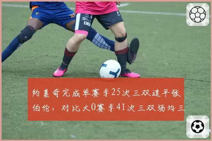 约基奇完成单赛季25次三双追平张伯伦，对比大O赛季41次三双场均三双更难